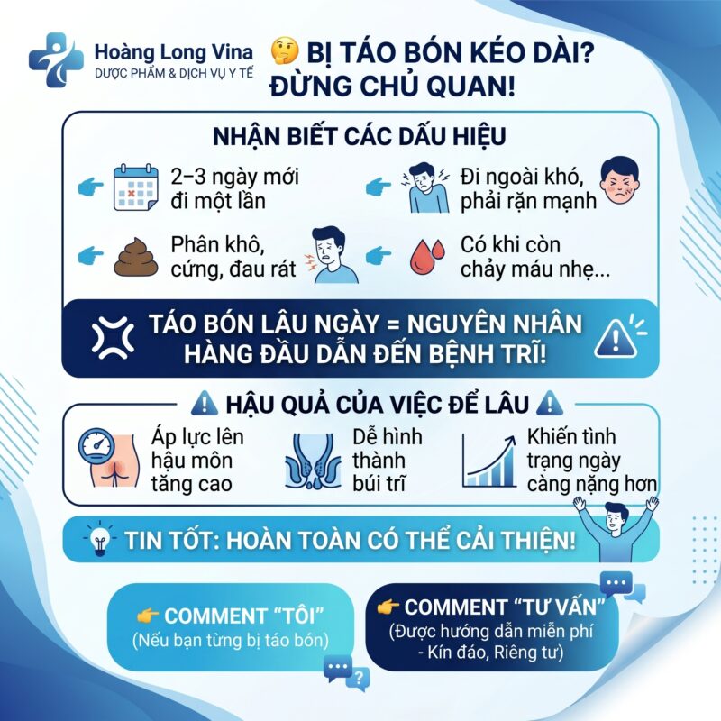 Điều trị trĩ ngoại sớm: Cách nhận biết và hướng điều trị hiệu quả