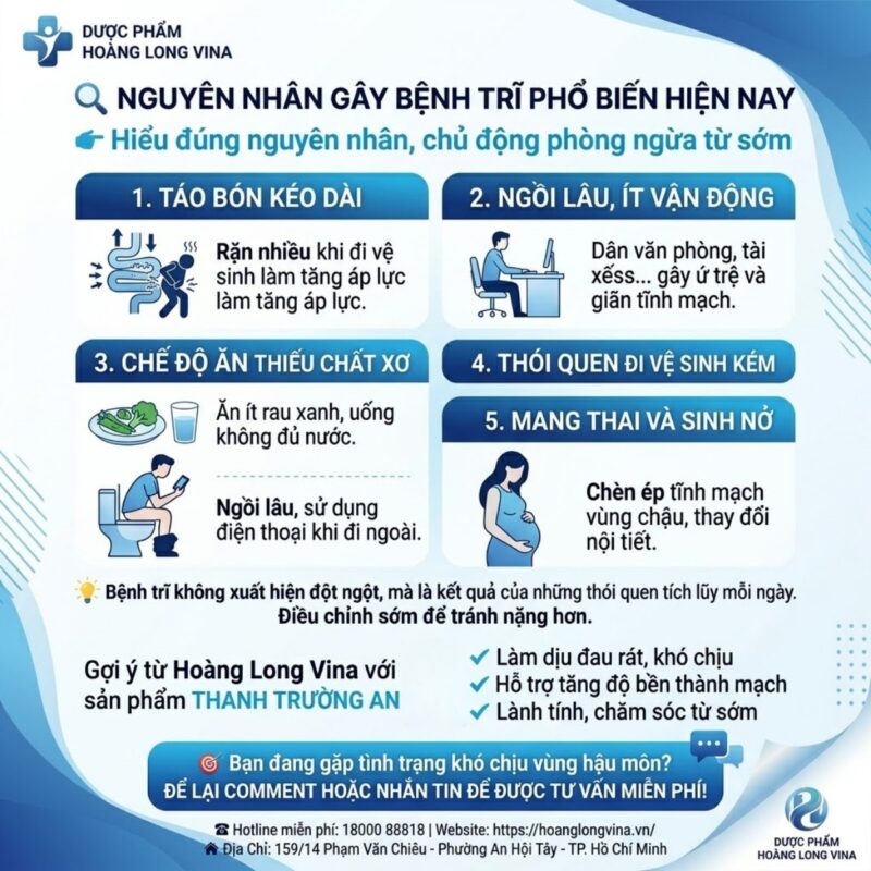 Cách điều trị trĩ hiệu quả tại nhà – Giải pháp an toàn và dễ thực hiện