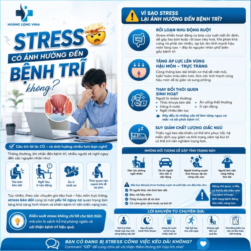 Bệnh trĩ là gì? Phương pháp điều trị hiệu quả và an toàn