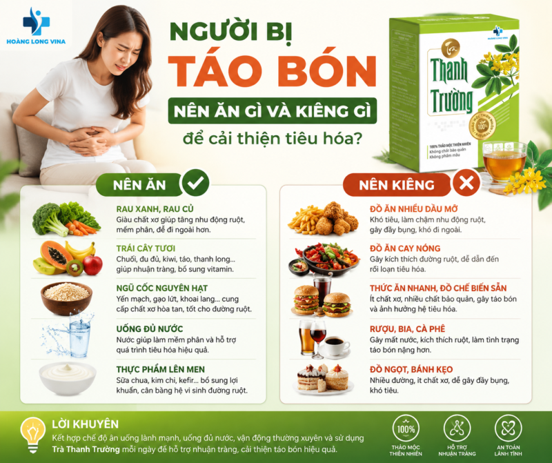 Người bị táo bón nên ăn gì và kiêng gì để cải thiện tiêu hóa?